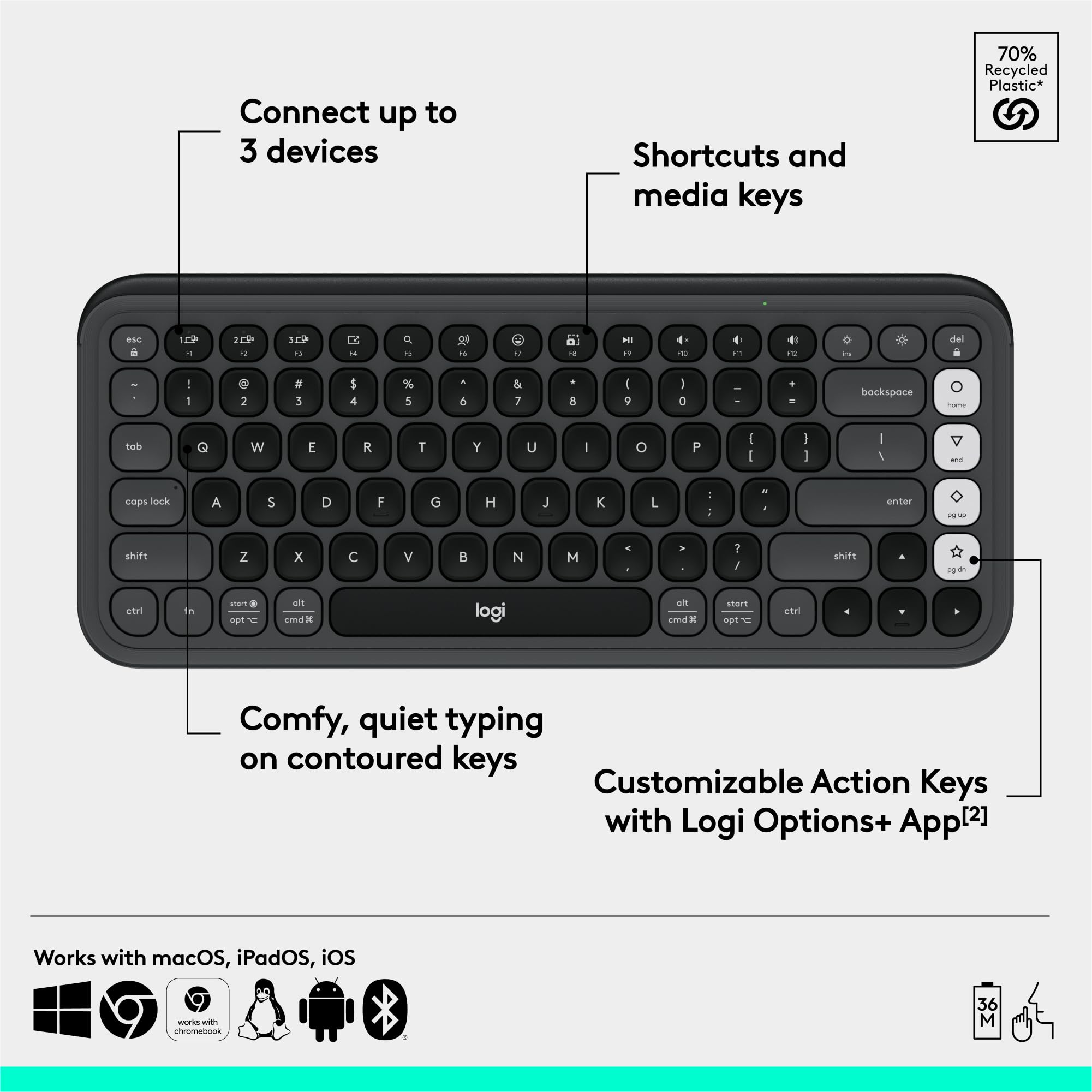 logicool POP ICON KEYS Bluetoothキーボード POP Icon Keys Bluetoothキーボード |ロジクール
